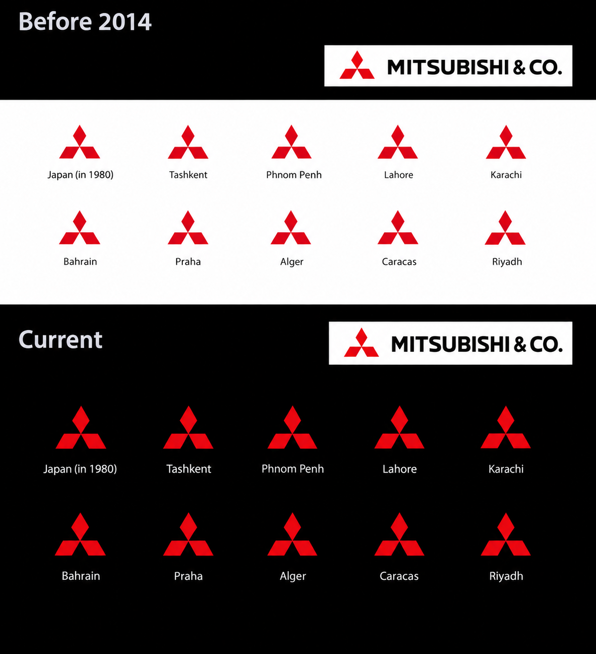 Refreshed corporate logo Before 2014 Current