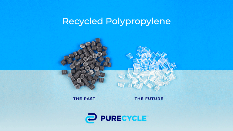 リサイクルポリプロピレン樹脂</br>
既存技術（THE PAST）、PureCycle技術（THE FUTURE）